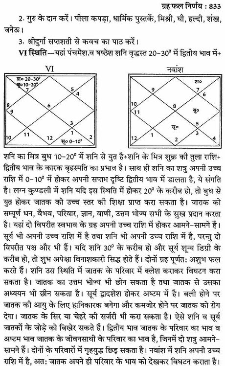 ग्रह फल निर्णय: Graha Phal Nirnaya (Set of 2 Volumes) - Retail Maharaj