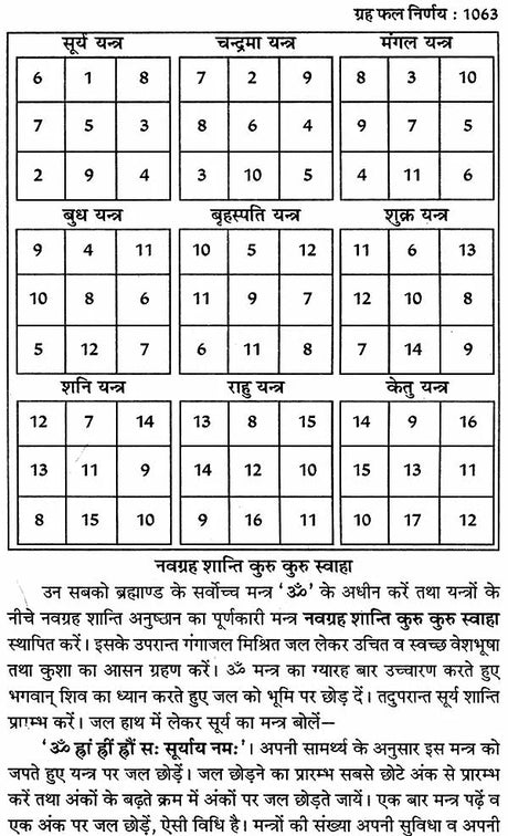 ग्रह फल निर्णय: Graha Phal Nirnaya (Set of 2 Volumes) - Retail Maharaj