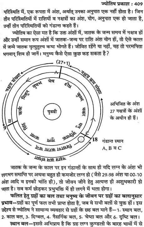 ज्योतिष प्रकाश: Jyotish Prakash - Retail Maharaj