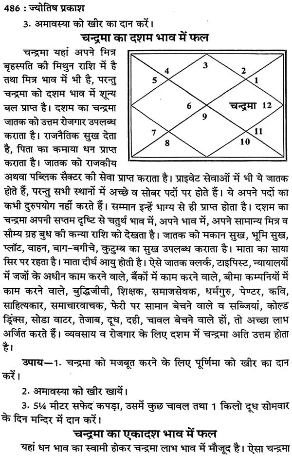 ज्योतिष प्रकाश: Jyotish Prakash - Retail Maharaj