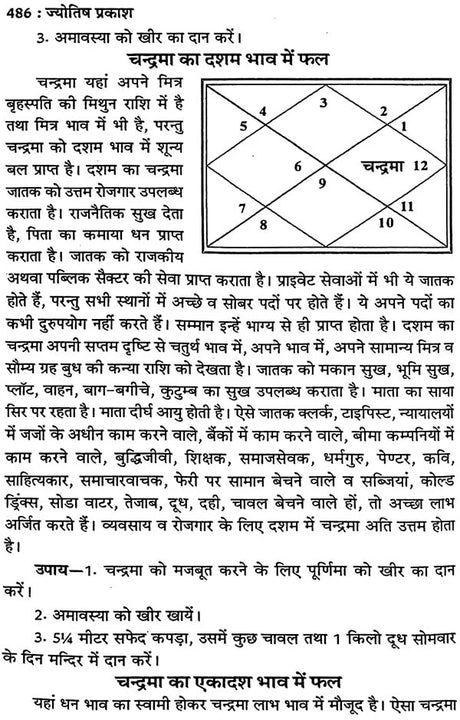 ज्योतिष प्रकाश: Jyotish Prakash - Retail Maharaj