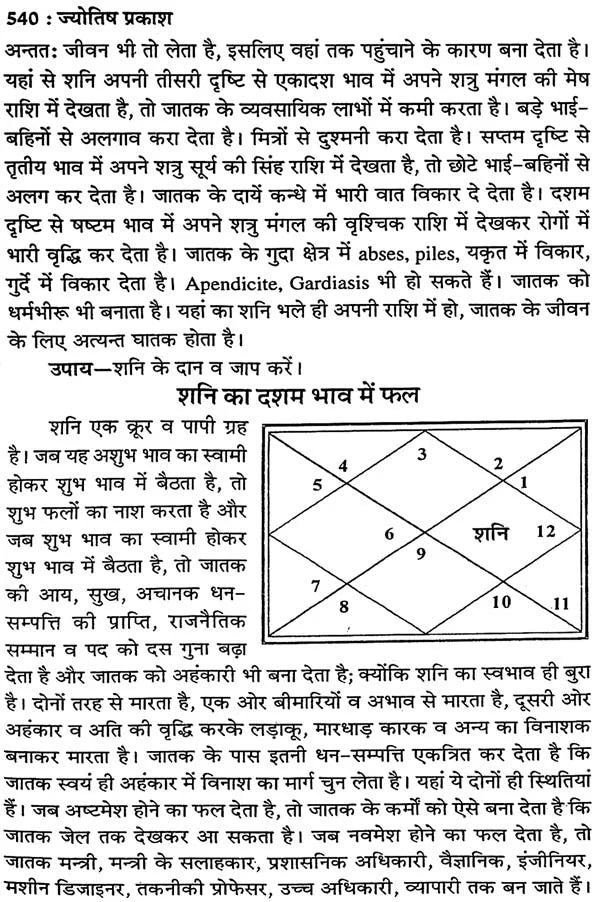 ज्योतिष प्रकाश: Jyotish Prakash - Retail Maharaj
