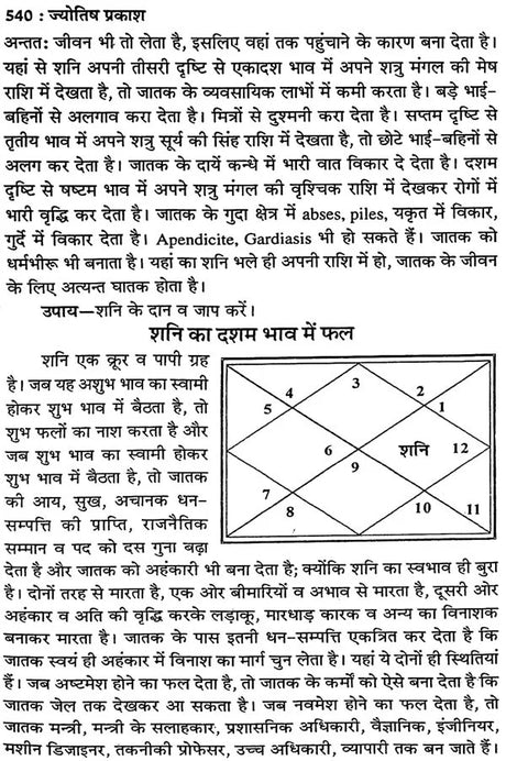 ज्योतिष प्रकाश: Jyotish Prakash - Retail Maharaj