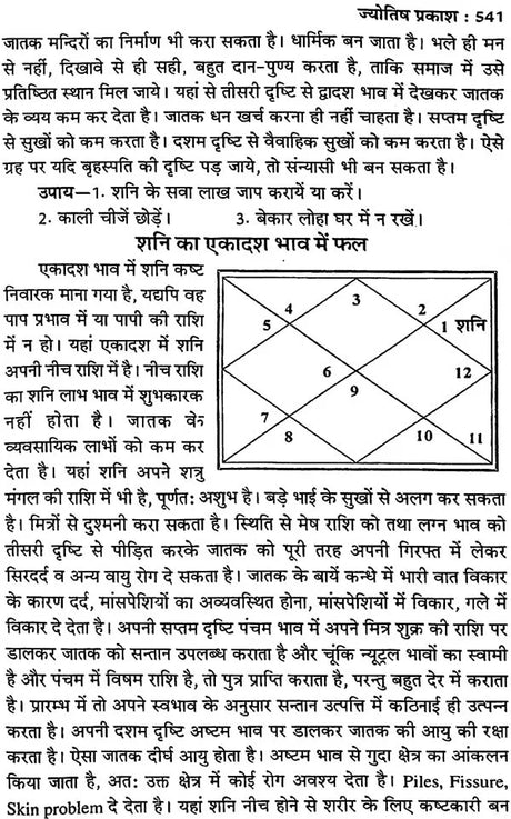 ज्योतिष प्रकाश: Jyotish Prakash - Retail Maharaj