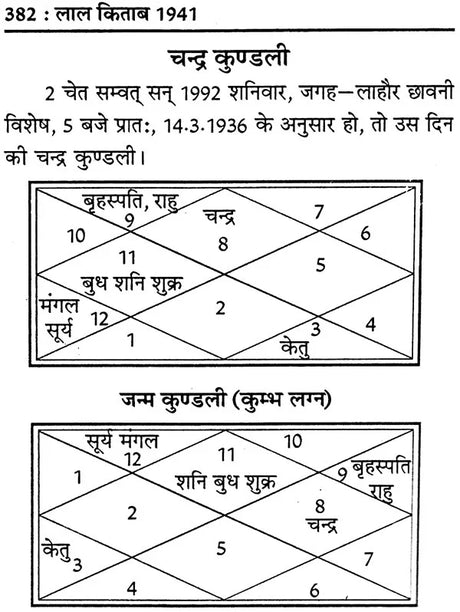 लाल किताब: Lal Kitab 1941 (Lal Diary) - Retail Maharaj