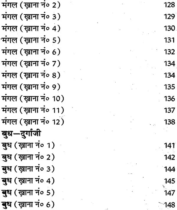 लाल किताब: Lal Kitab 1941 (Lal Diary) - Retail Maharaj