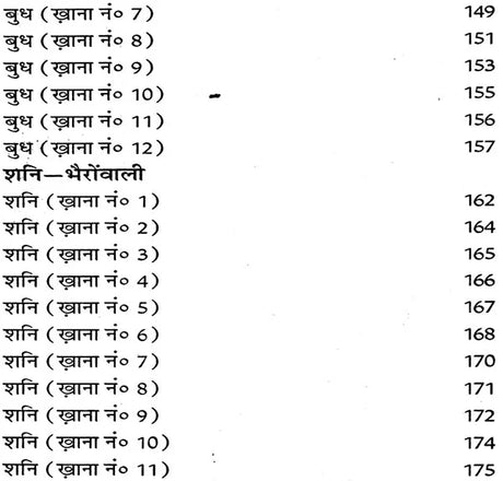 लाल किताब: Lal Kitab 1941 (Lal Diary) - Retail Maharaj