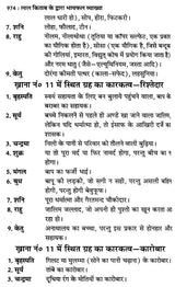 लाल किताब भावफल व्याख्या- Lal Kitab Bhava Phala Explanation (Set of 2 Volumes) - Retail Maharaj