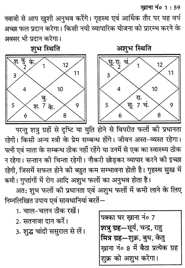 लाल किताब भावफल व्याख्या- Lal Kitab Bhava Phala Explanation (Set of 2 Volumes) - Retail Maharaj