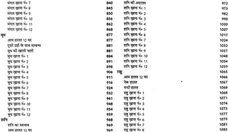 लाल किताब: Lal Kitab (Set of Two Huge Volumes) - Retail Maharaj