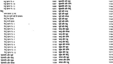 लाल किताब: Lal Kitab (Set of Two Huge Volumes) - Retail Maharaj