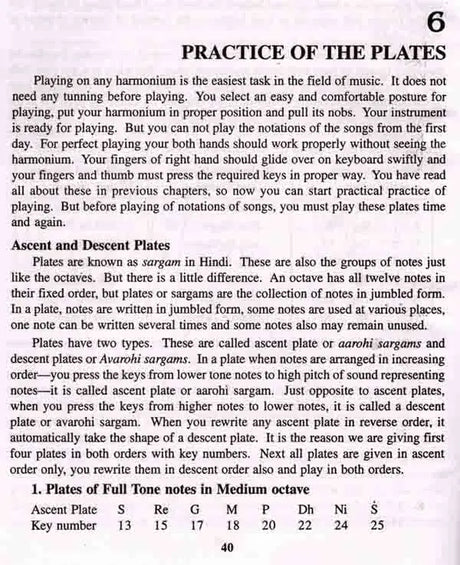 Learn How to Play Harmonium (Learn Harmonium in Fifteen Days) - Retail Maharaj