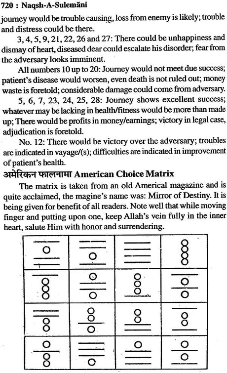 Naqsh-E-Sulemani with Roohani Ilaj and Muslim Shabar Mantra (Khavabnama, Falnama and Amaliyat, Taskeer-e-Mehaboob) - Retail Maharaj