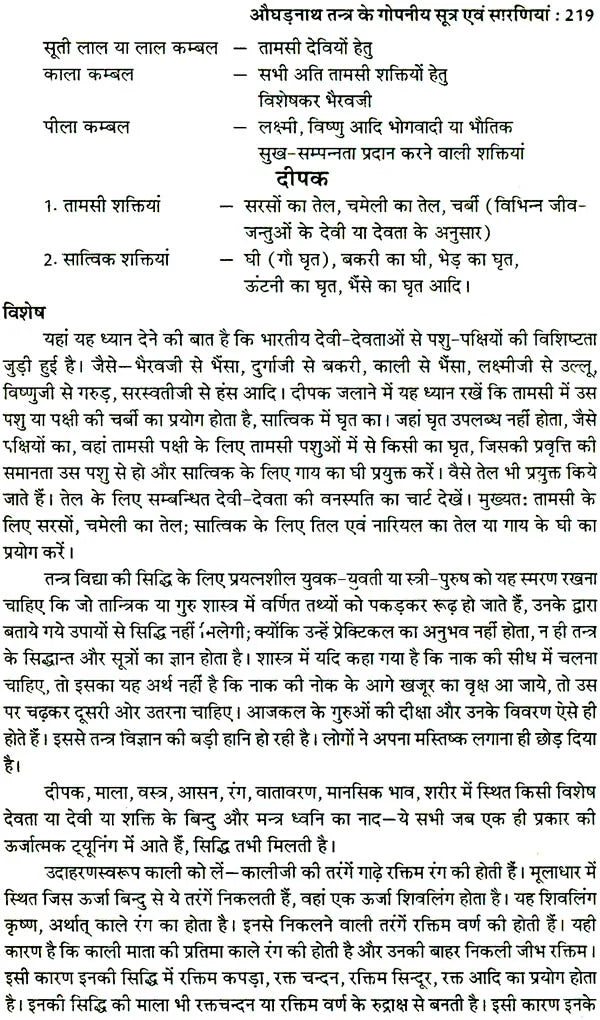 तंत्र सिंधु: Ocean of Tantra by Aughadanath - Retail Maharaj