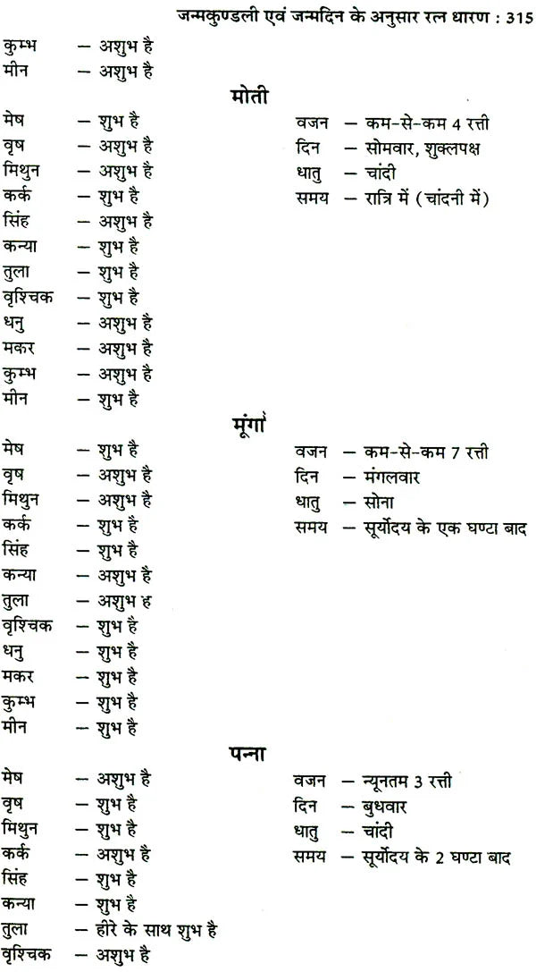 तंत्र सिंधु: Ocean of Tantra by Aughadanath - Retail Maharaj