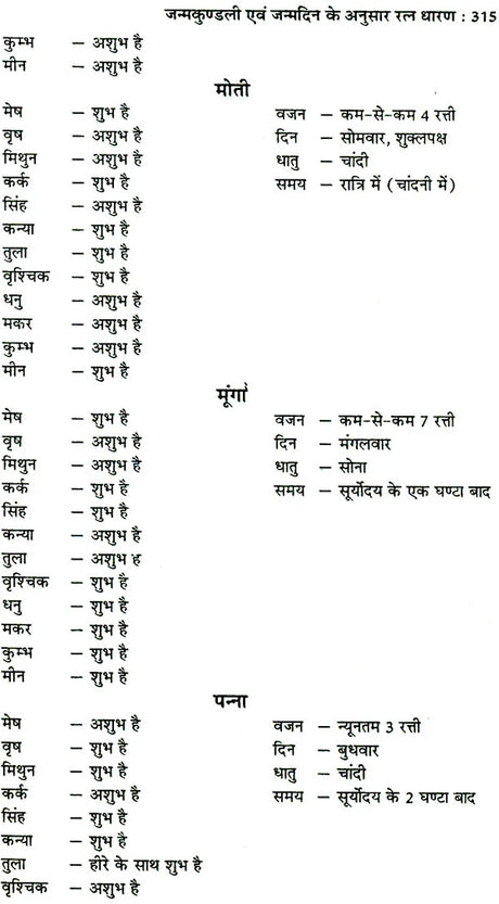 तंत्र सिंधु: Ocean of Tantra by Aughadanath - Retail Maharaj
