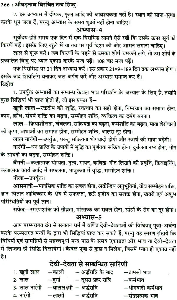 तंत्र सिंधु: Ocean of Tantra by Aughadanath - Retail Maharaj