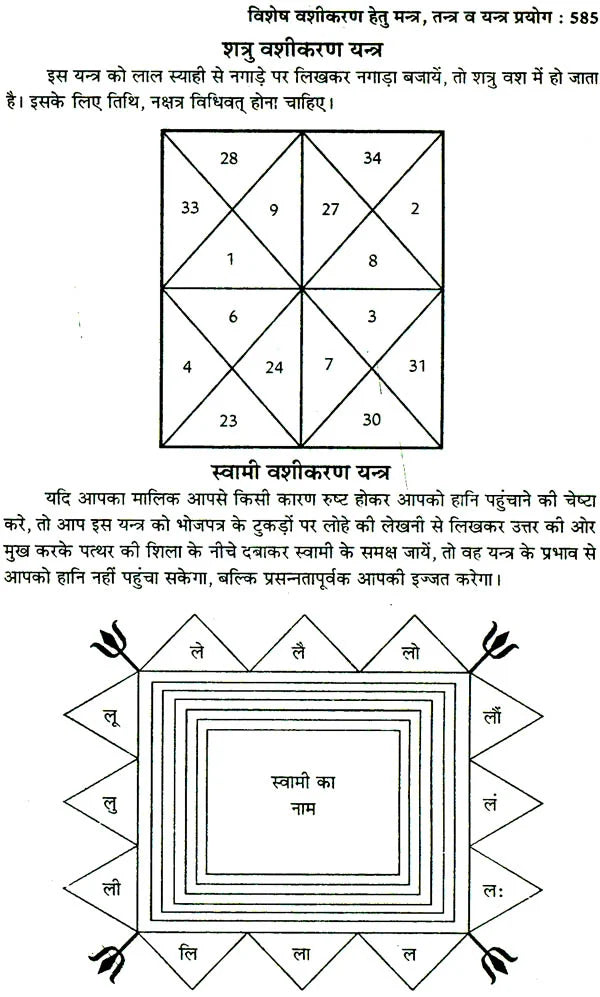 तंत्र सिंधु: Ocean of Tantra by Aughadanath - Retail Maharaj
