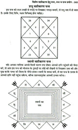 तंत्र सिंधु: Ocean of Tantra by Aughadanath - Retail Maharaj