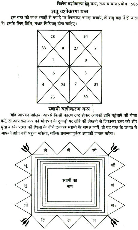 तंत्र सिंधु: Ocean of Tantra by Aughadanath - Retail Maharaj