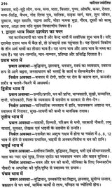 फलित ज्योतिष - गणित एवं फलित ज्योतिष की आसान पुस्तक: Phalit Jyotish - Easy Book of Mathematics and Phalit Jyotish - Retail Maharaj
