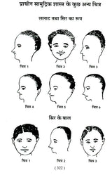 प्राचीन सामुद्रिक शास्त्र: Samudrik Shastra (Set of 2 Volumes) - Retail Maharaj