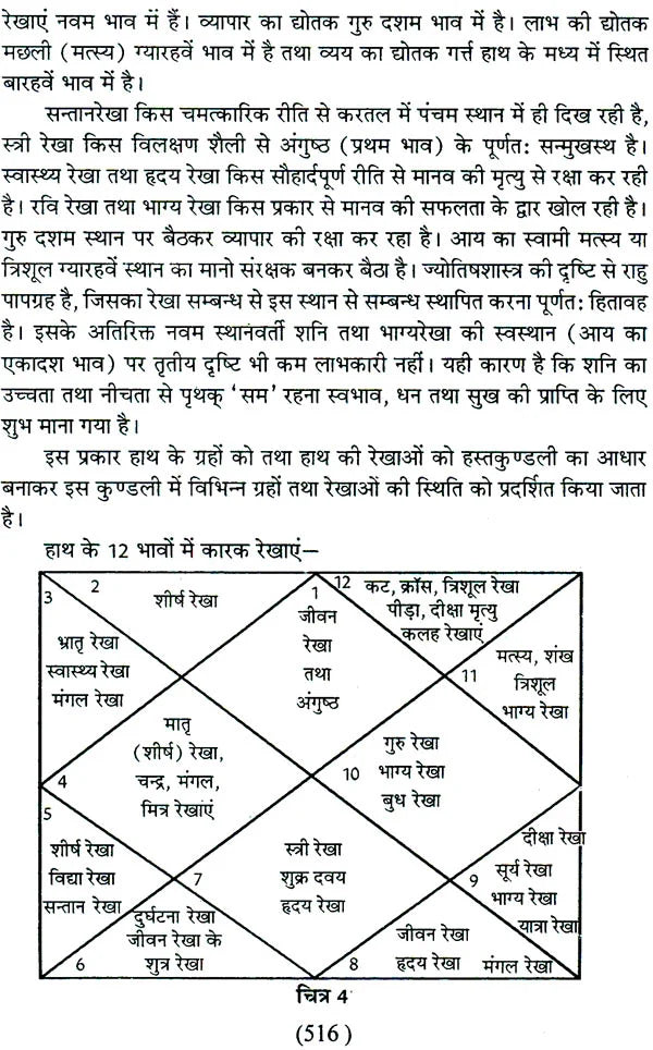 प्राचीन सामुद्रिक शास्त्र: Samudrik Shastra (Set of 2 Volumes) - Retail Maharaj