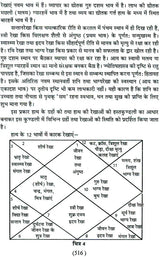 प्राचीन सामुद्रिक शास्त्र: Samudrik Shastra (Set of 2 Volumes) - Retail Maharaj