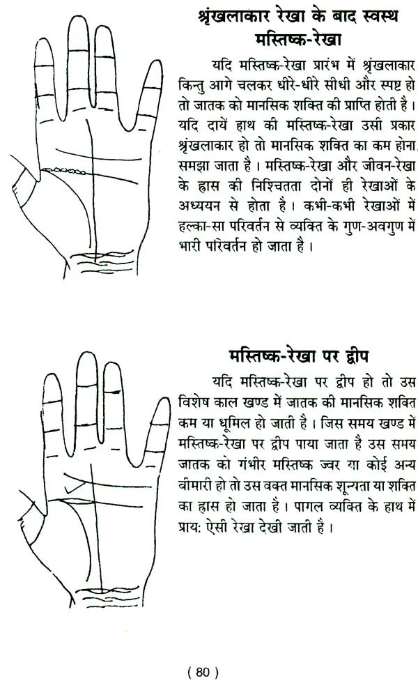 प्राचीन सामुद्रिक शास्त्र: Samudrik Shastra (Set of 2 Volumes) - Retail Maharaj