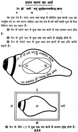 गोपनीय तंत्र साधना एवं टोने टोटके गण्डे और तावीज़: Secret Tantra Sadhana and Tone Totake - Retail Maharaj