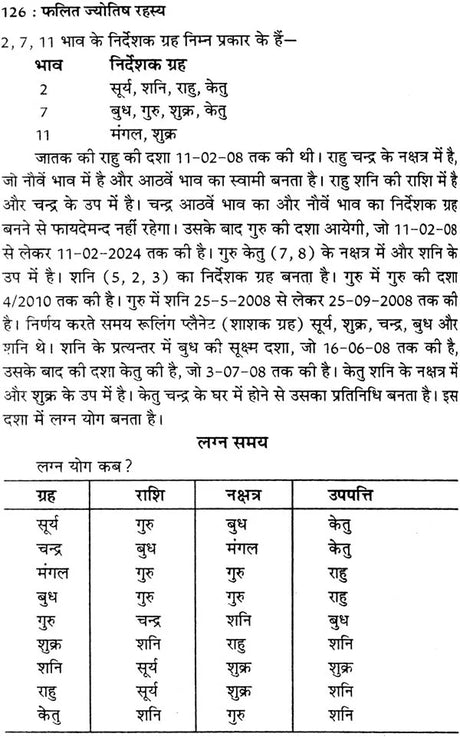 कृष्णमूर्ति ज्योतिष पद्धति पर आधारित फलित ज्योतिष रहस्य: Secrets of Phalit Jyotish Based on Krishnamurti Paddhati - Retail Maharaj