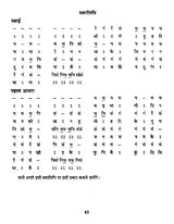 हिट भजनों की स्वरलिपियां- Transcripts of Hit Bhajans (With Notation) - Retail Maharaj