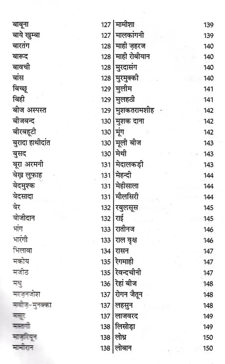 यूनानी एवं तिब्ब चिकित्सा: Unani and Tibetan Medicine - Retail Maharaj