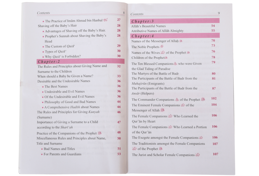 Dictionary of Islamic Names - Retail Maharaj