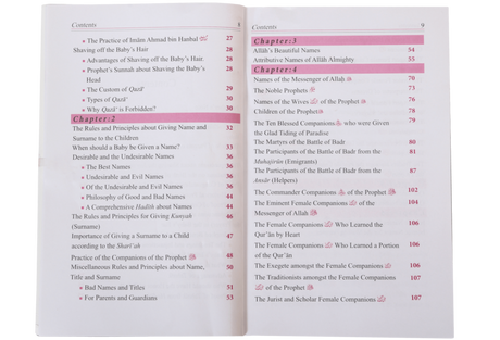 Dictionary of Islamic Names - Retail Maharaj