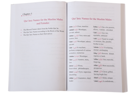 Dictionary of Islamic Names - Retail Maharaj
