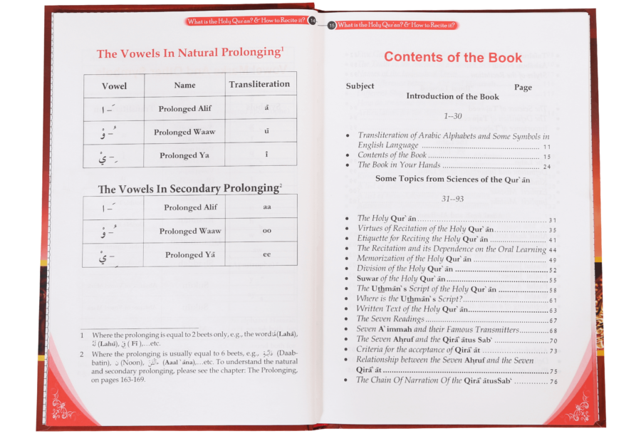 What is the Holy Qur’an & How to Recite it ? - Retail Maharaj