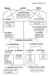 Abismarania - Retail Maharaj