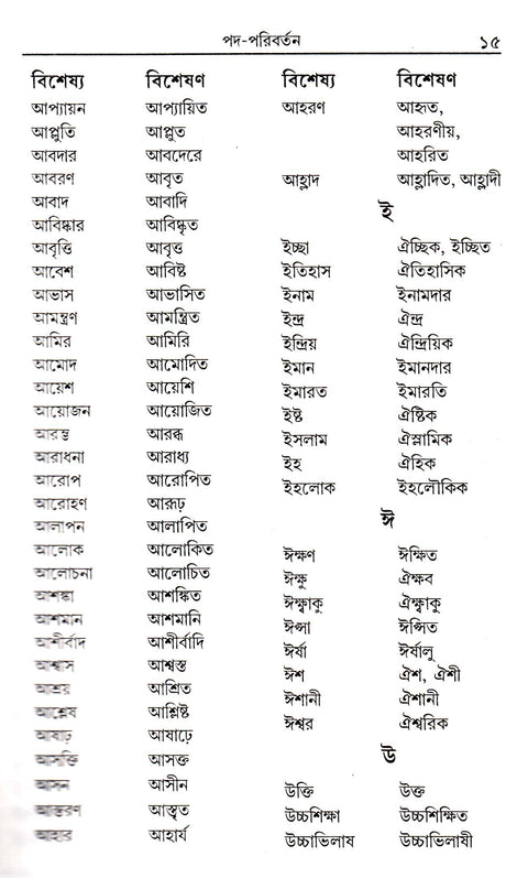 Bangla Sabdaproyag Abhidan - Retail Maharaj
