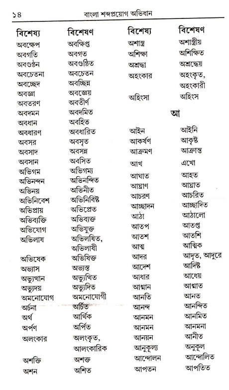 Bangla Sabdaproyag Abhidan - Retail Maharaj