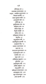 Chena Mukh-Achena Katha - Retail Maharaj