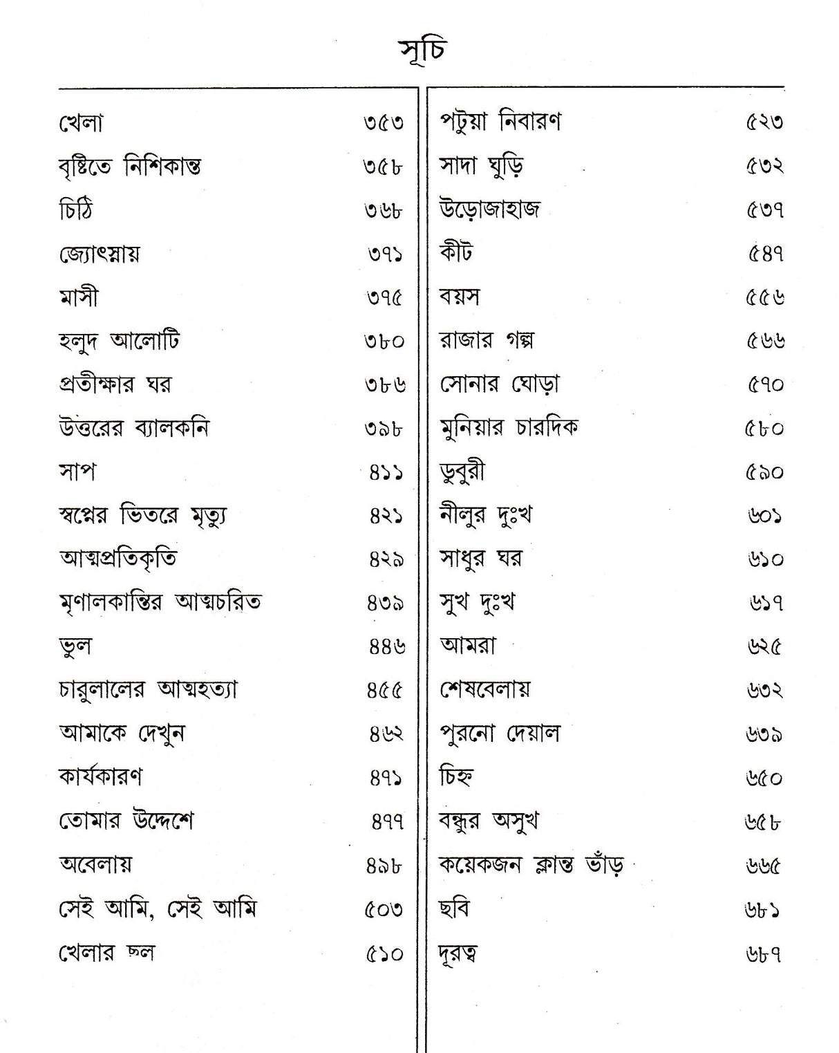 Galpa Samagraha (Vol - 2) - Retail Maharaj