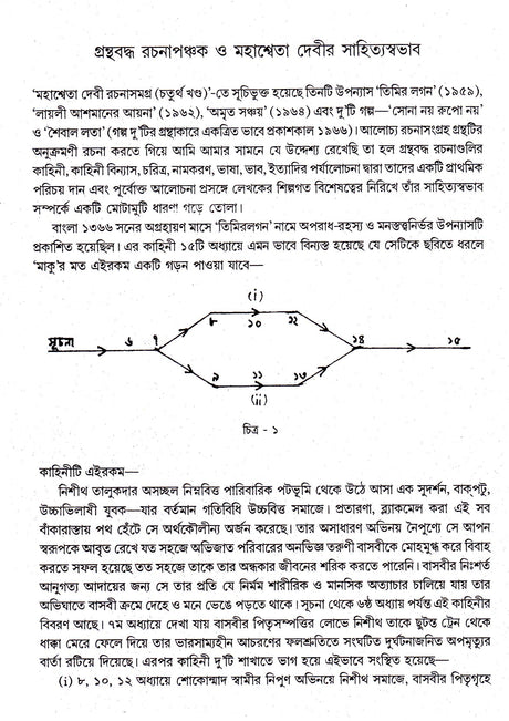Mahasweta Devi Rachanasamagra (Vol - 4) - Retail Maharaj