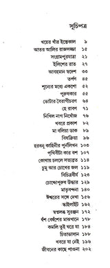Shrestha Galpa - Retail Maharaj