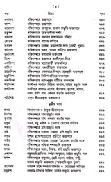 Sree Sree Ramkrishna Kathamrita - Retail Maharaj