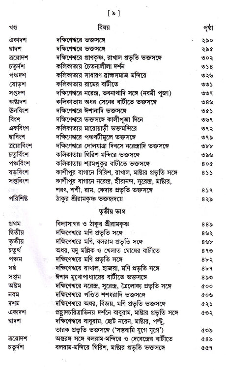 Sree Sree Ramkrishna Kathamrita - Retail Maharaj