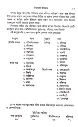Sylheter Itihas _ New - Retail Maharaj