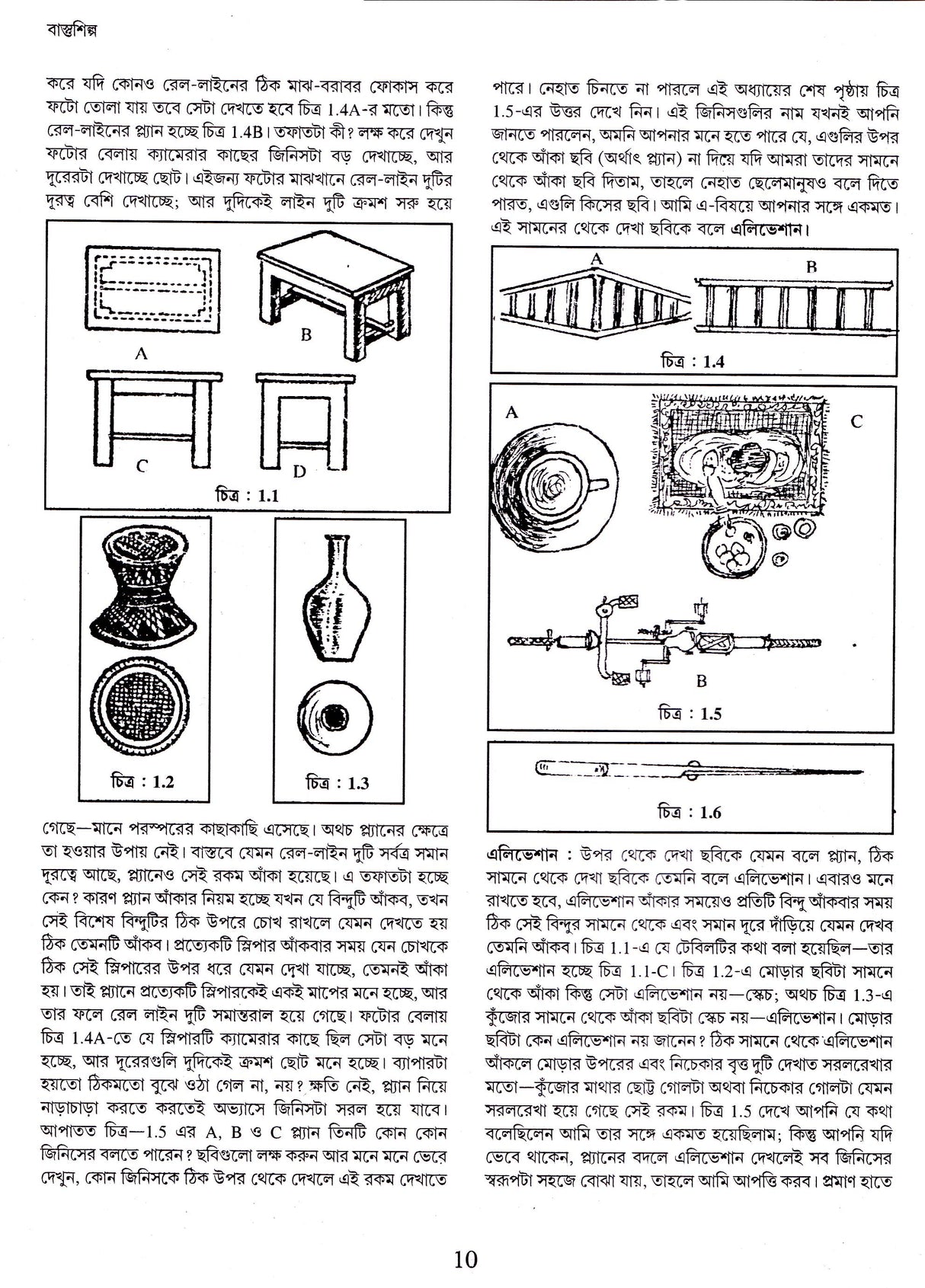 Vastushilpa - Retail Maharaj
