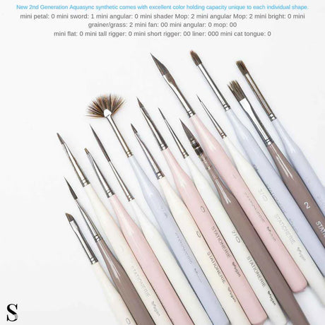 Stationerie Ultramini Liners Brush Set of 15 Vintage Pastel Edition - Retail Maharaj
