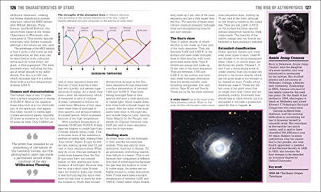 Astronomy Book, The ( Big Ideas) - Retail Maharaj